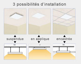 CASSETTE RAY. TERT 200W ENCASTR